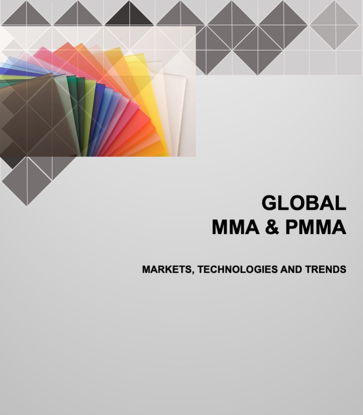 Global MMA & PMMA