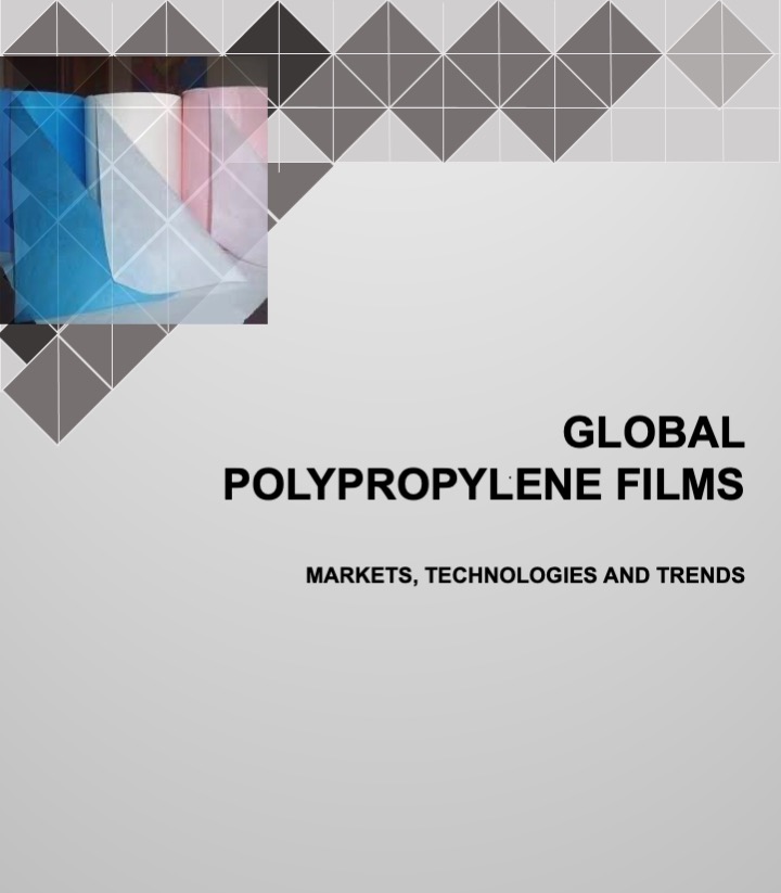 Global Polypropylene Films