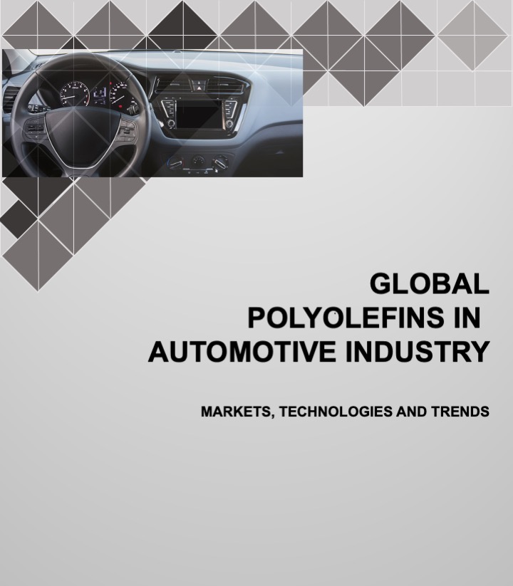 Global Polyolefins in Automotive Industry