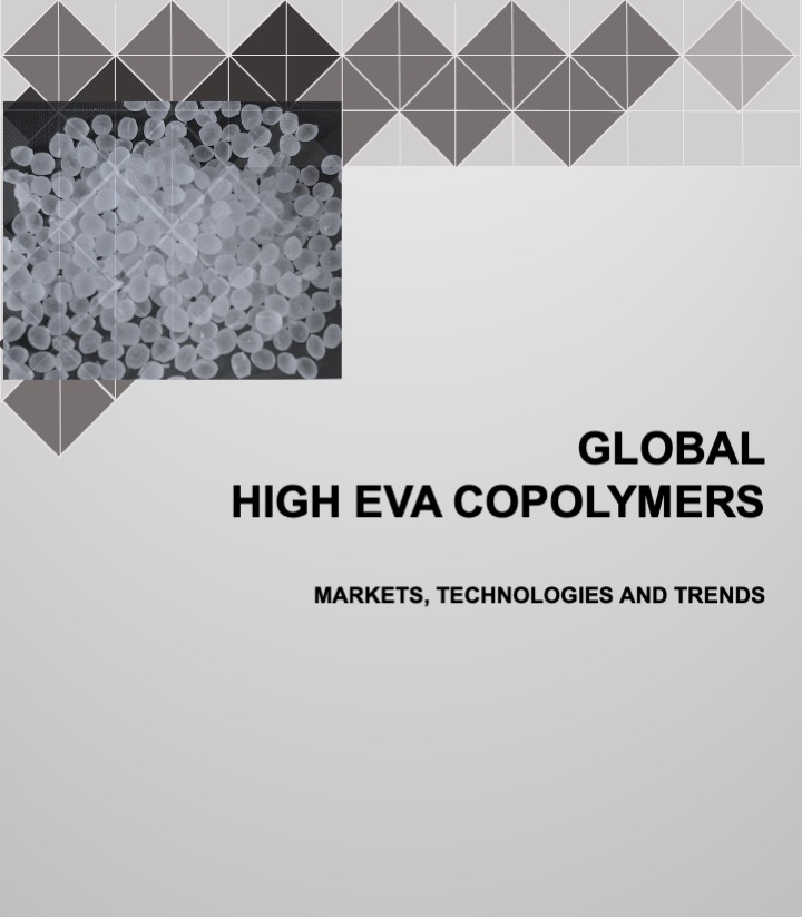 Global High EVA Copolymers